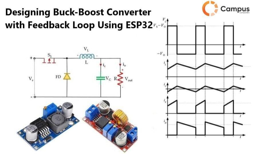 Designing BuckBoost Converter with Feedback Loop Using ESP32 Campus